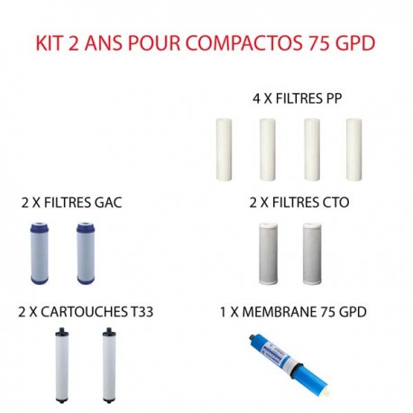 Kit d'entretien 75 GPD Hidrotek