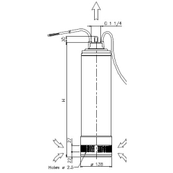 POMPES SUBMERSIBLES POUR RÉSERVOIR