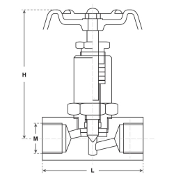 Valve à aiguille