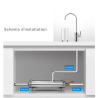 Ultra-Filtration 1000 l/h pour domicile