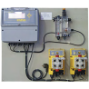 Chlorine Dosing Panel
