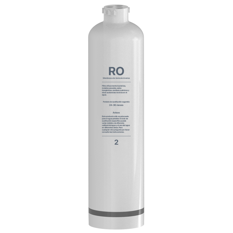 Membrane RO pour osmoseur Mineros