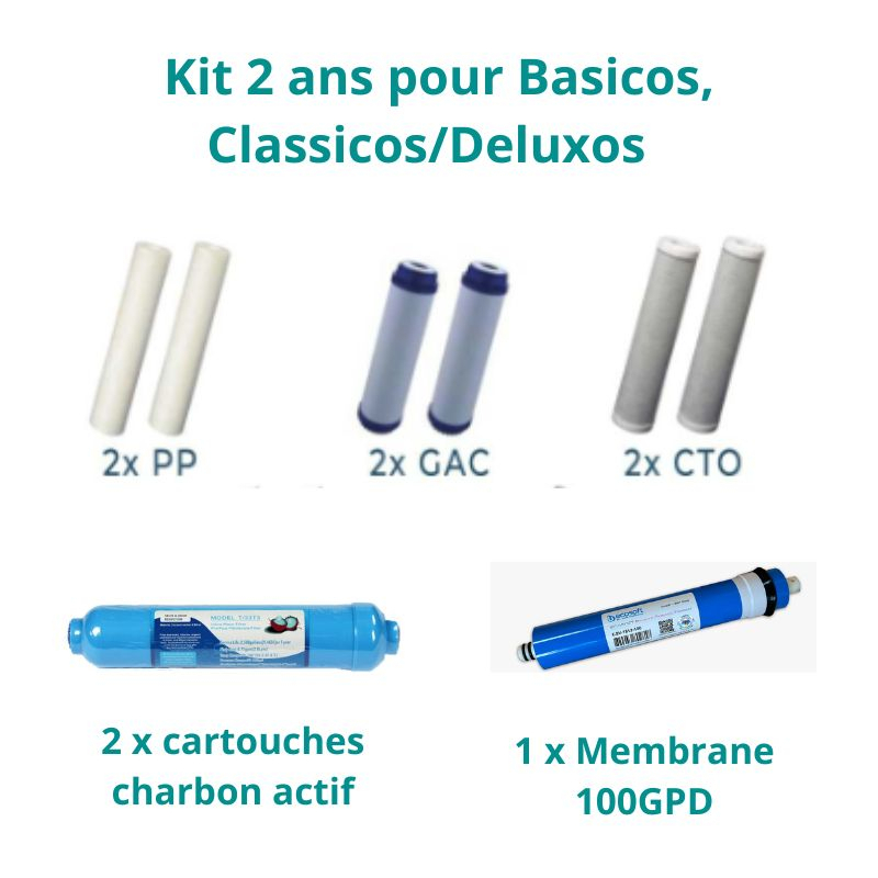 Filtres, cartouches et membranes pour osmoseurs