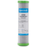 Activated Carbon Filter for Water Purified by an RO System