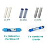 Filter Kit for Basicos/Classicos/Deluxos RO Systems
