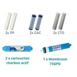 Kit de filtres pour osmoseurs Basicos/Classicos/Deluxos