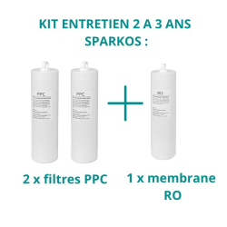 Kit de filtres pour fontaine Sparkos