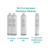 Filter Kit for Mineros 1.0 RO System
