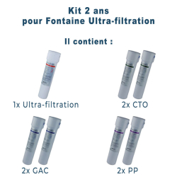 Kit de filtres pour Rapideau