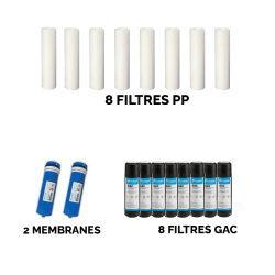 Kit de filtres pour Robustos Max