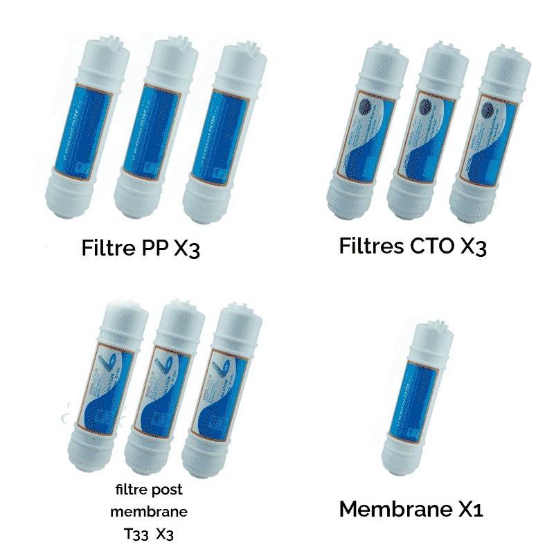 Kit de filtres pour fontaine Ultrafiltration Ultimeau