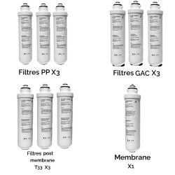 Kit de filtres pour fontaine osmoseur Blue Glacial