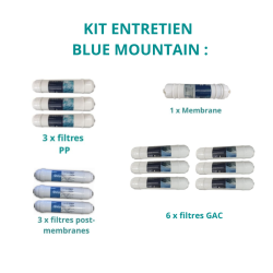 Kit de filtres pour Fontaine osmoseur BlueMountain