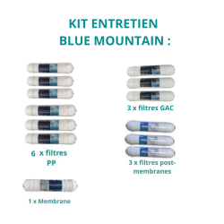 Kit de filtres pour Fontaine osmoseur BlueMountain