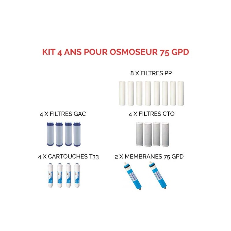 Filtres de rechange 3 niveaux Aquaristik Osmose Inverse Osmose Inverse installation pour 3 ans 12 pièces