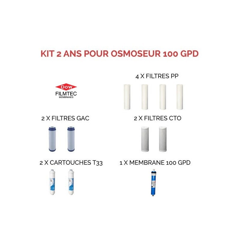 Kit d'entretien 100 GPD