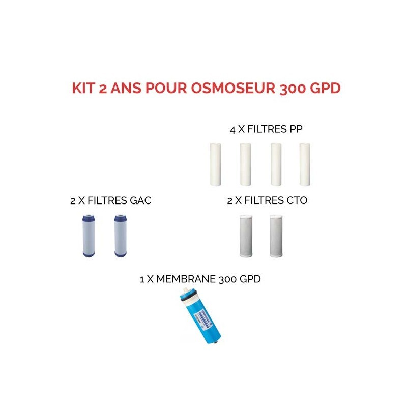 Kit 2 ans pour 300 GPD