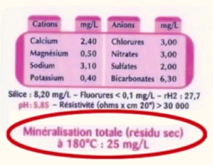 Boisson gazeuse bouteille d'Eau en Bouteille de l'eau Minérale de l'eau -  des bouteilles d'eau minérale