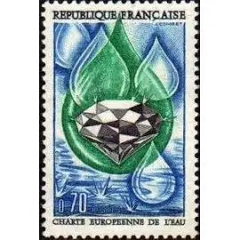 Charte européenne de l'eau