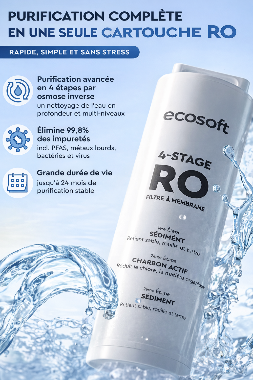 Filtre 4 en 1 SPARKOS