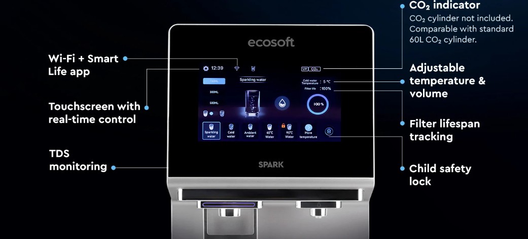 Fontaine SPARKOS fonctionnalités