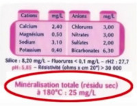 Savoir lire son étiquette d’eau minérale